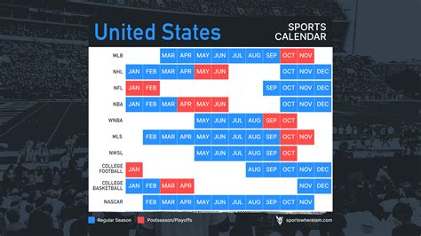 The Ultimate US Sports Schedules from the Experts .